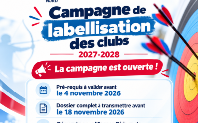 La campagne de labellisation des clubs est officiellement lancée !